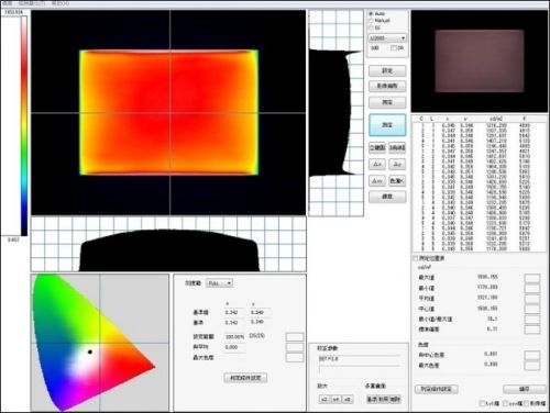 辉度色度分析仪的缩略图